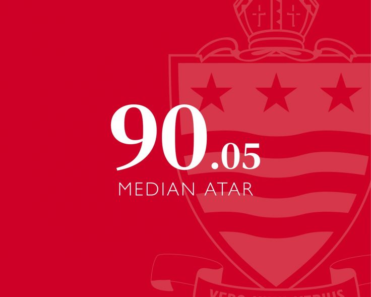 90.5 Median Atar